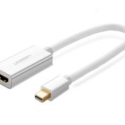 Cáp Thunderbolt to HDMI Female Ugreen 10460