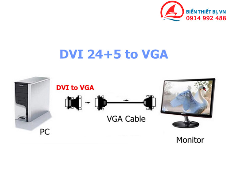 Đầu chuyển DVI-I 24+5 sang VGA 15pin Hỗ trợ độ phân giải Full HD