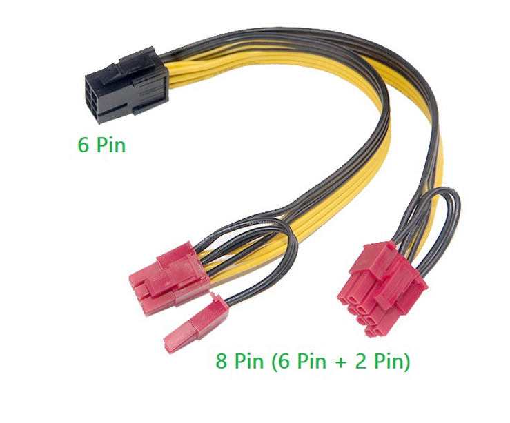Cáp chuyển nguồn PCI-E 6Pin sang 2 nguồn 8Pin (6+2)