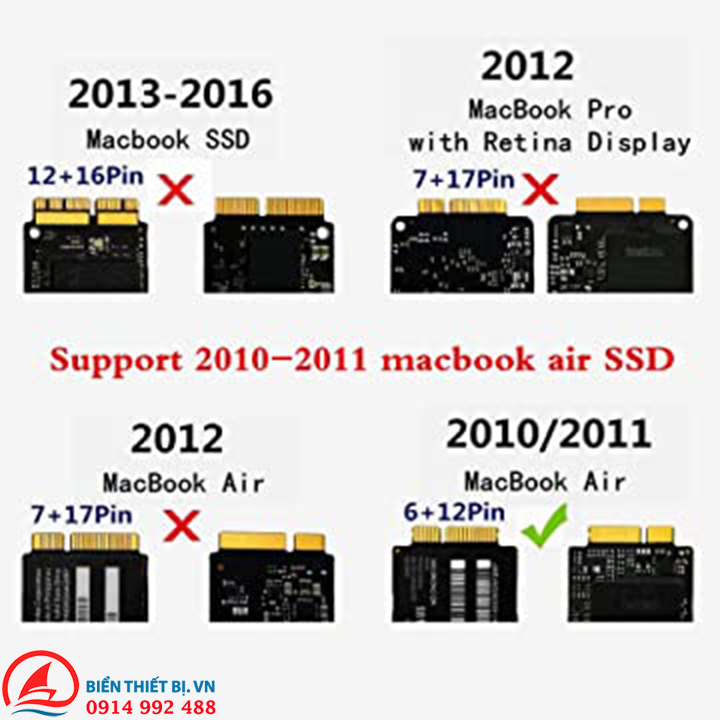 Adapter chuyển ổ cứng Macbook sang SATA