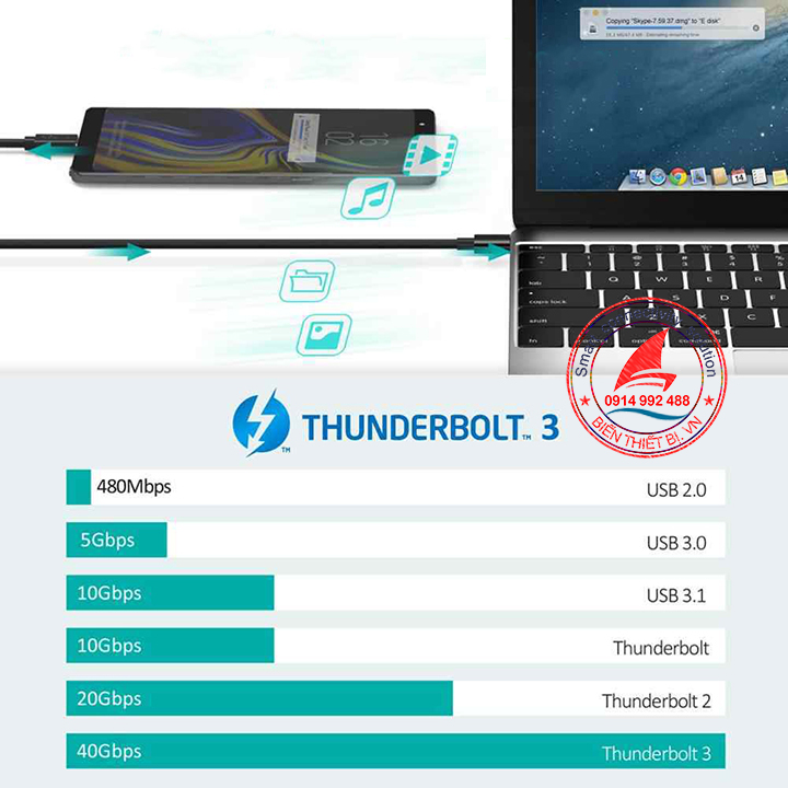Cáp Thunderbolt 3 dài 70cm (0.7m) tốc độ 40Gb hỗ trợ 5K sạc 100W