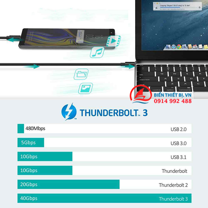 Thunderbolt 3 cable (USB-C) high-speed data transfer up to 40Gbps for 5K 4K @ 60Hz images fast charging 20V-5A/100W Power Delivery 