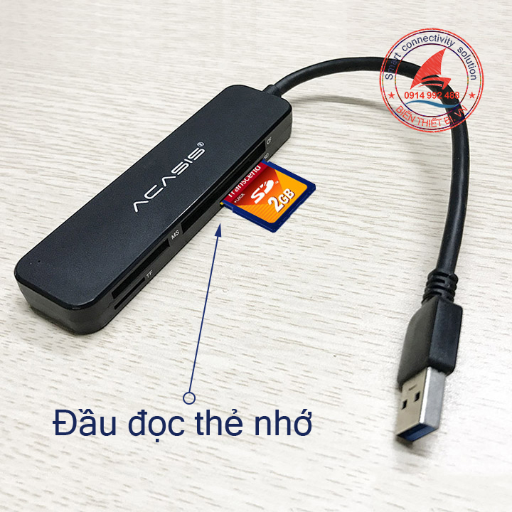 Transcend Memory Card 2 GB Flash SD - USB Card Reader