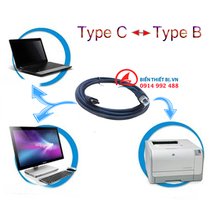 USB-C to USB 2.0 Type B converter cable 1m and 0.5m (50cm) long, connecting Laptop, Macbook to Printer, HDD Box and MIDI device