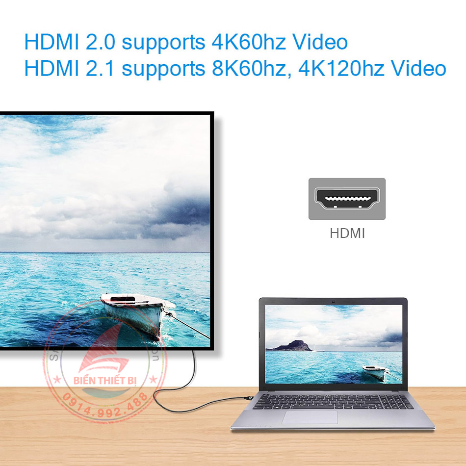 Short HDMI cable supports audio and video. Connects to desktop, laptop, Tiny PC, TV screen